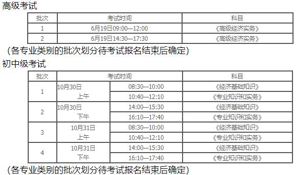 興安盟2021年經(jīng)濟(jì)師考試時間