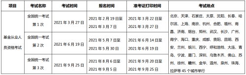 9月基金從業(yè)考試時(shí)間是什么時(shí)候？