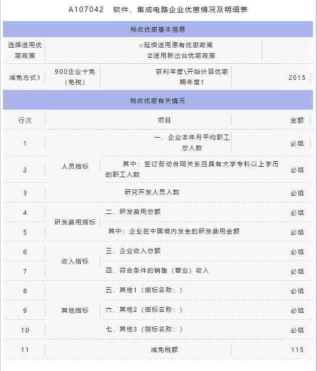 匯算清繳用得上！教你促進集成電路和軟件產(chǎn)業(yè)高質(zhì)量發(fā)展政策如何用