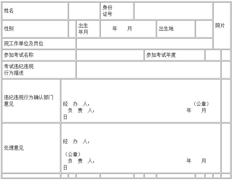 個人誠信失信記錄單