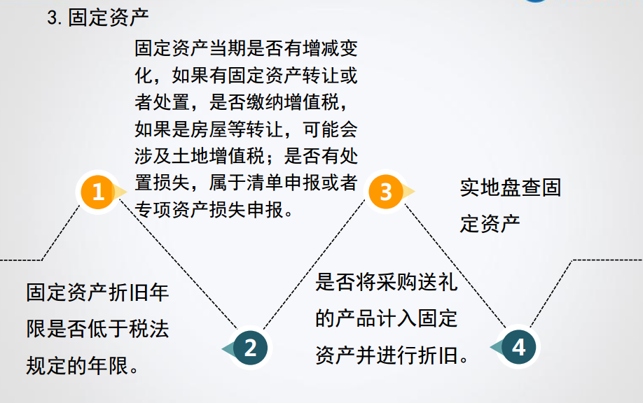 企業(yè)財務(wù)報表的涉稅風險分析