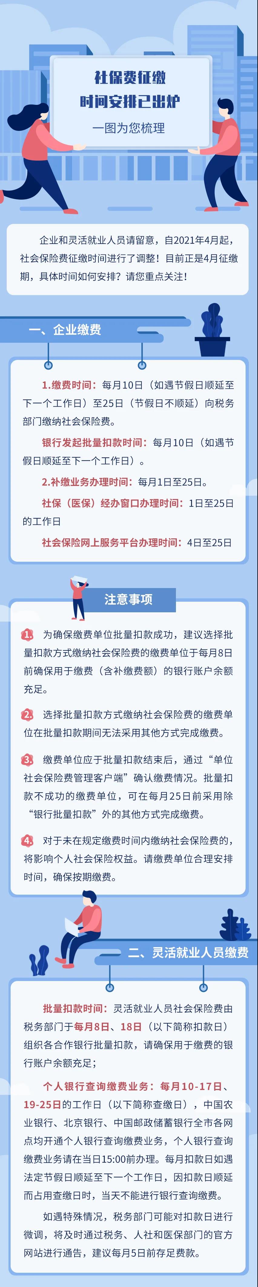 社保費征繳時間安排已出爐，一圖為您梳理！