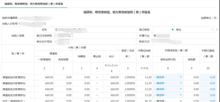 【征期必看】電子稅務(wù)局如何完成申報、作廢、更正？