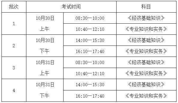 西安2021初中級經(jīng)濟師考試時間