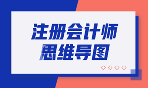 2021年注冊會計師《戰(zhàn)略》思維導圖第二章—戰(zhàn)略分析