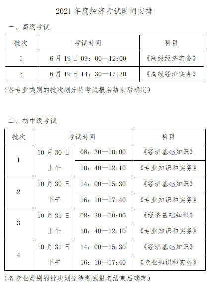 2021高級經(jīng)濟(jì)師考試時間安排