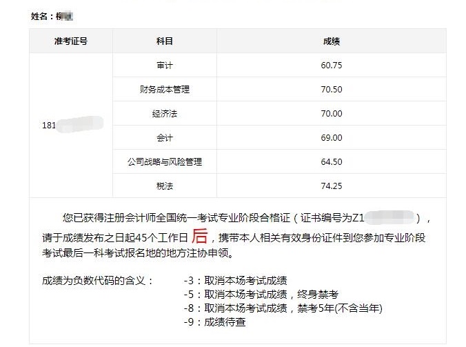 有人@你 您有一份一次過六科CPA備考經(jīng)驗帖請查收