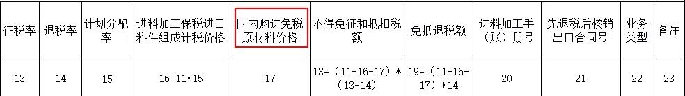 出口退稅新系統(tǒng)變化之——生產(chǎn)企業(yè)免抵退稅申報表