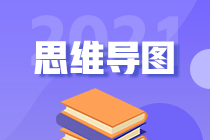 2021注會(huì)審計(jì)新教材思維導(dǎo)圖第二十章：企業(yè)內(nèi)部控制審計(jì)