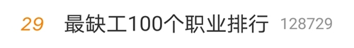 最短工100個職業(yè)排行公布！會計人“榮登最缺工職位榜”50名！