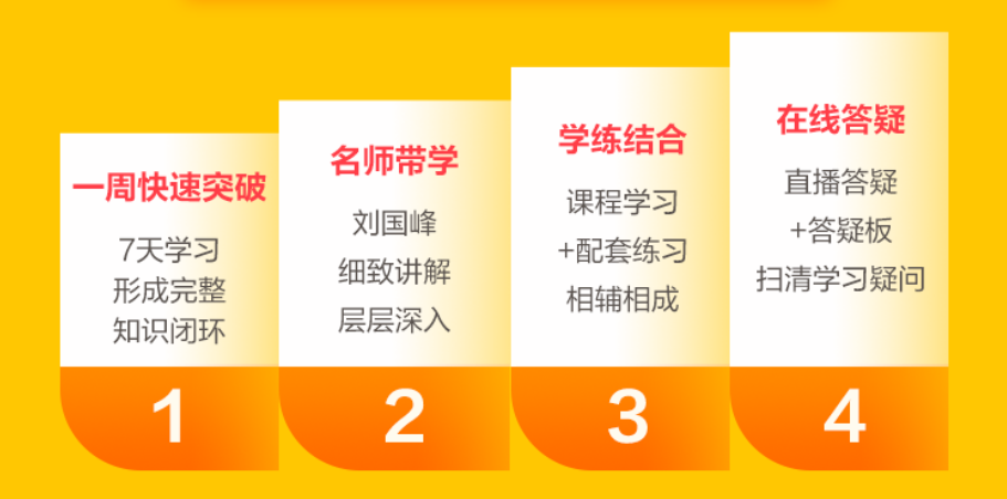 豬肉價格跌破每斤15元！劉國峰老師帶學 細致講解 教你學會長投！