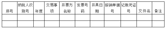 【收藏】收到電子專票后如何入賬？看了就知道