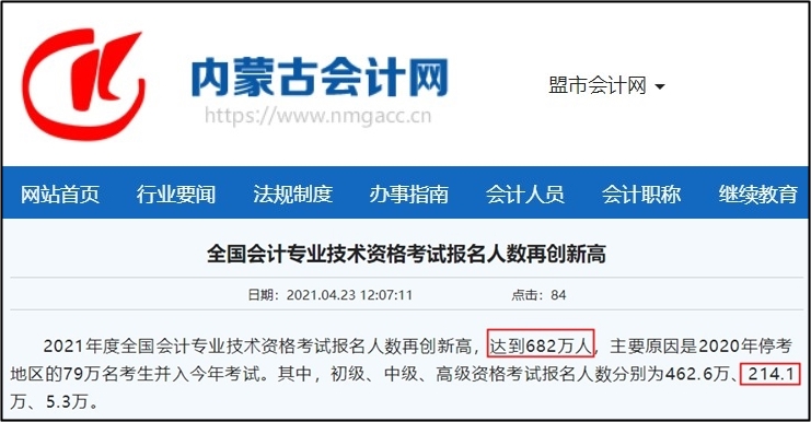 2021年初級、高級報名人數(shù)均下降 為何中級會計“逆流而上”？