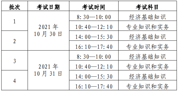 初、中級經濟師考試時間