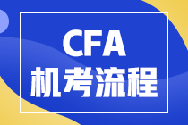 考前準備：2021年CFA機考考試日當天流程！