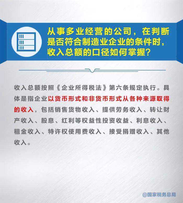 漲知識！九張圖了解研發(fā)費用加計扣除新政策 收藏！