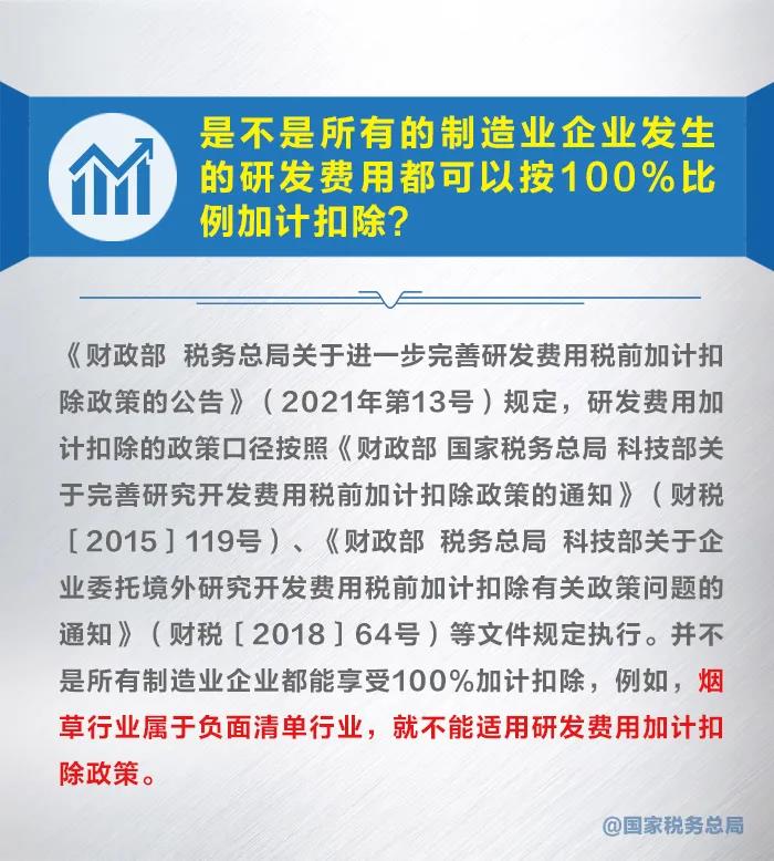 漲知識！九張圖了解研發(fā)費用加計扣除新政策 收藏！