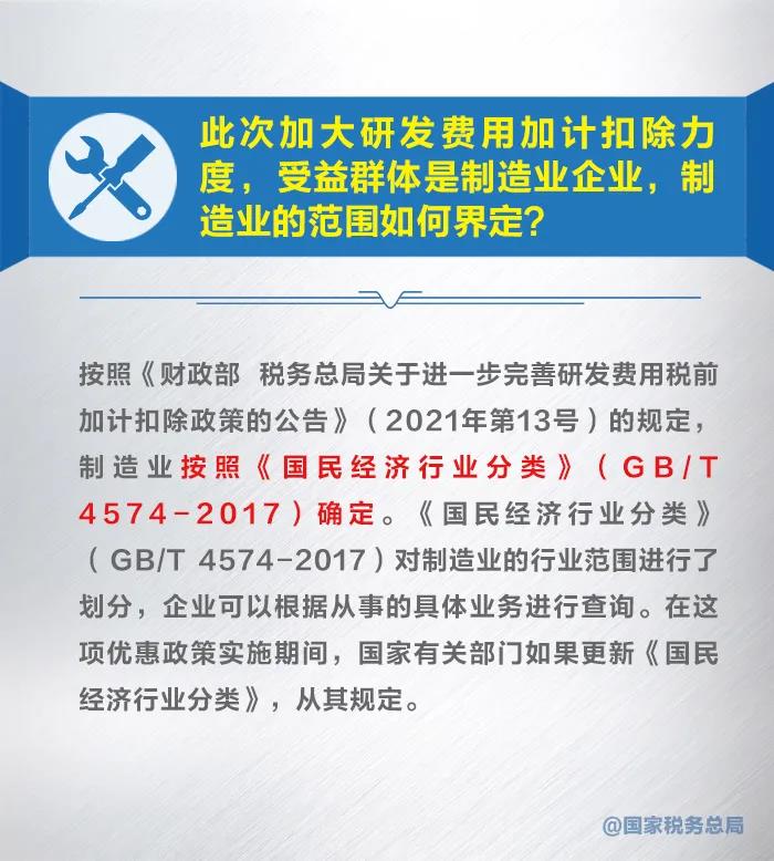 漲知識！九張圖了解研發(fā)費用加計扣除新政策 收藏！