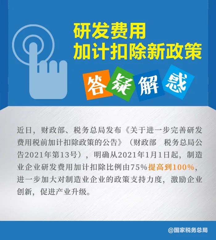 漲知識！九張圖了解研發(fā)費用加計扣除新政策 收藏！