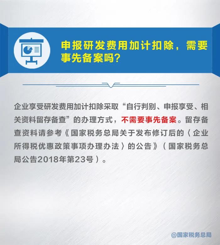 知識帖！幾張圖帶你了解研發(fā)費用加計扣除新政策