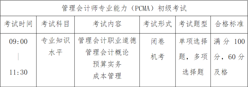 初級考試內容和評分標準