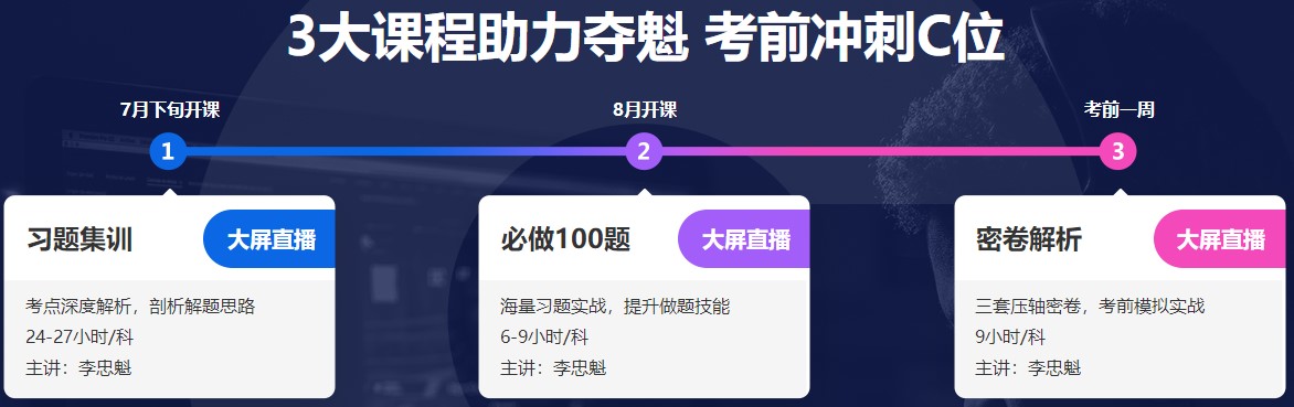 2021中級會計老學(xué)員6◆18專屬福利！多款考前沖刺班冰點價！