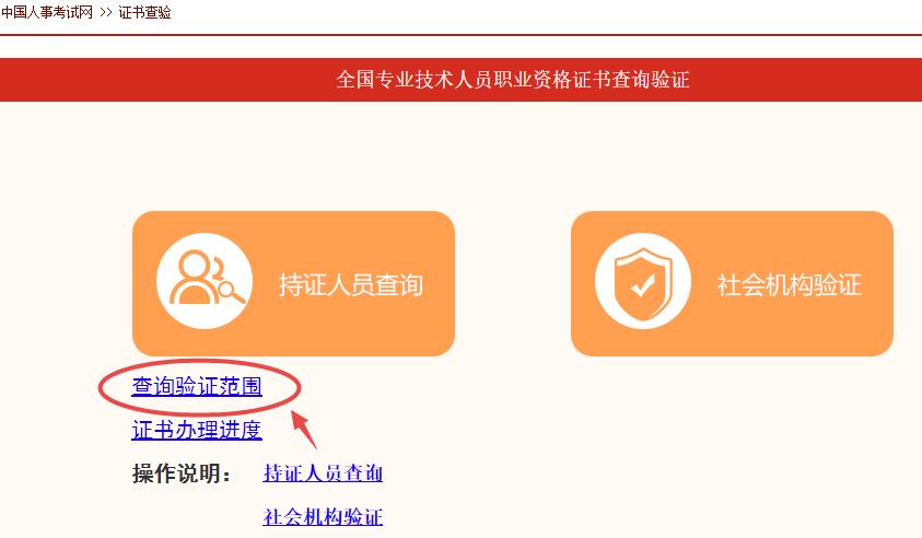 中國人事考試網資格證書查詢驗證范圍