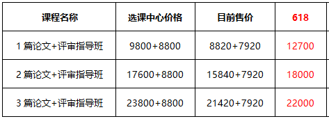 【熱血618】高會(huì)好課低至9折 全流程優(yōu)惠環(huán)節(jié)get！