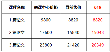 【熱血618】高會(huì)好課低至9折 全流程優(yōu)惠環(huán)節(jié)get！