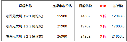 【熱血618】高會(huì)好課低至9折 全流程優(yōu)惠環(huán)節(jié)get！