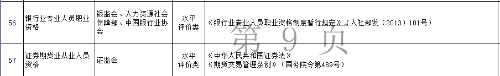 這個證太有用！升值加薪、扣除個稅、享受補貼 在家就能學(xué)！