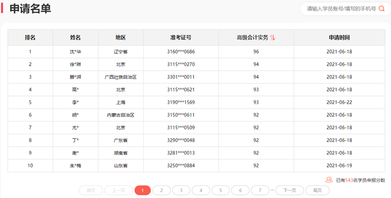 2021年高級會(huì)計(jì)師考試及格率高達(dá)85%？