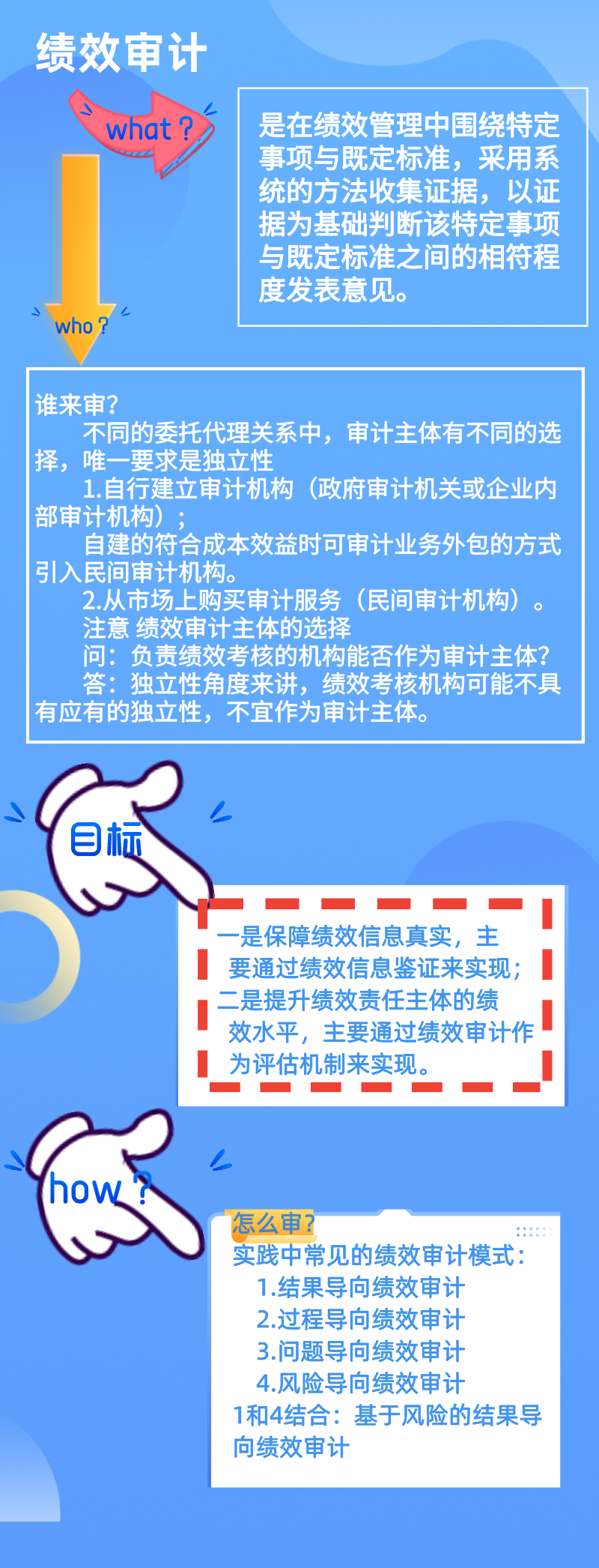 默認標題_自定義px_2021-07-02-0