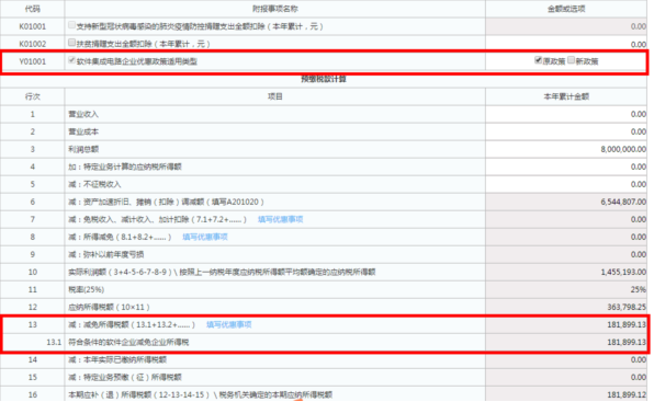 企業(yè)所得稅預(yù)繳申報(bào)表填報(bào)規(guī)則有這些修改！