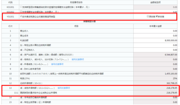 企業(yè)所得稅預(yù)繳申報(bào)表填報(bào)規(guī)則有這些修改！