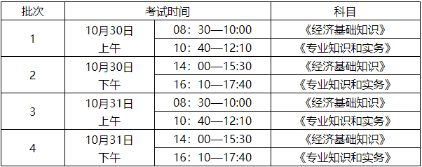 初、中級(jí)經(jīng)濟(jì)師考試時(shí)間安排