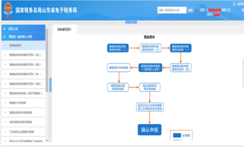 干貨：增值稅一般納稅人主附稅聯(lián)合申報網(wǎng)上辦理指南。