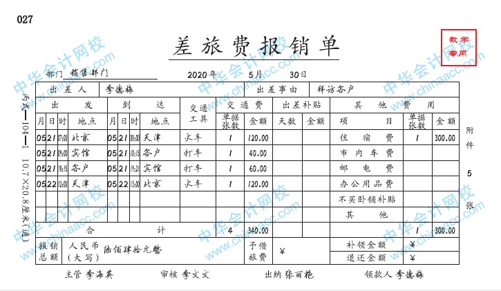 帶你快速了解商業(yè)企業(yè)概述及原始憑證、記賬憑證知識(shí)要點(diǎn)！