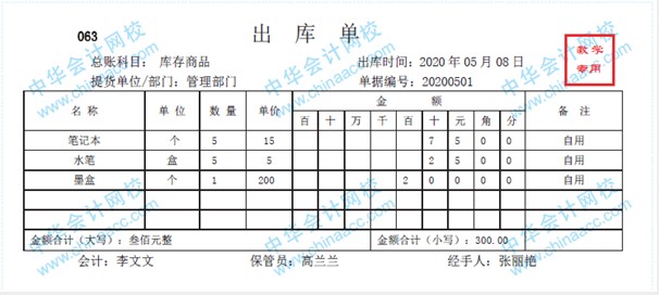 帶你快速了解商業(yè)企業(yè)概述及原始憑證、記賬憑證知識(shí)要點(diǎn)！