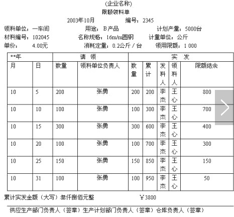 帶你快速了解商業(yè)企業(yè)概述及原始憑證、記賬憑證知識(shí)要點(diǎn)！