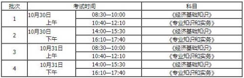 初中級(jí)經(jīng)濟(jì)師考試時(shí)間