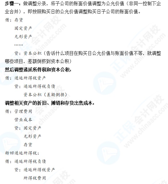 合并報(bào)表學(xué)的一塌糊涂怎么辦？五個(gè)步驟教你搞定合并報(bào)表主觀題~