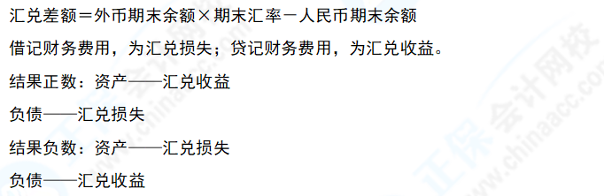 中級會計實務(wù)易錯易混知識點10：資產(chǎn)負(fù)債表日外幣貨幣性項目匯兌損益的計算