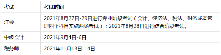 注會中級稅務(wù)師考試時間安排