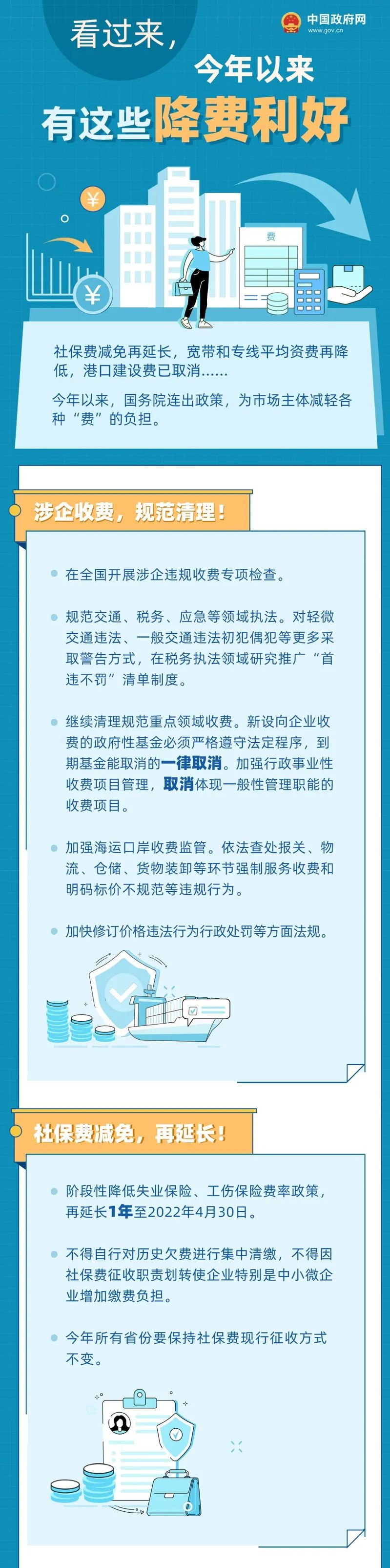 2021年以來有這些降費(fèi)利好 ，收藏！