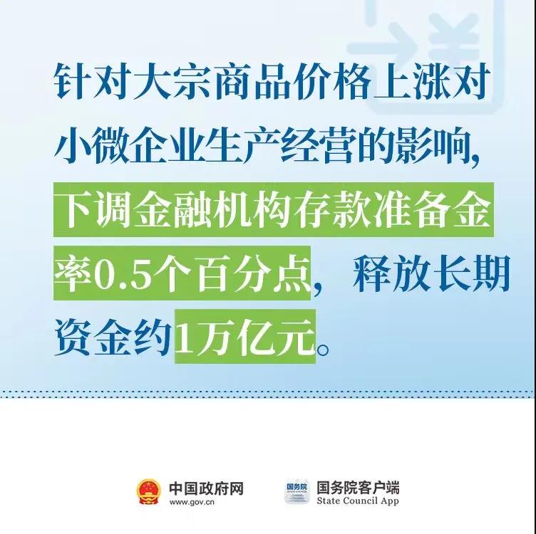 小微企業(yè)，這些政策助力解決融資8