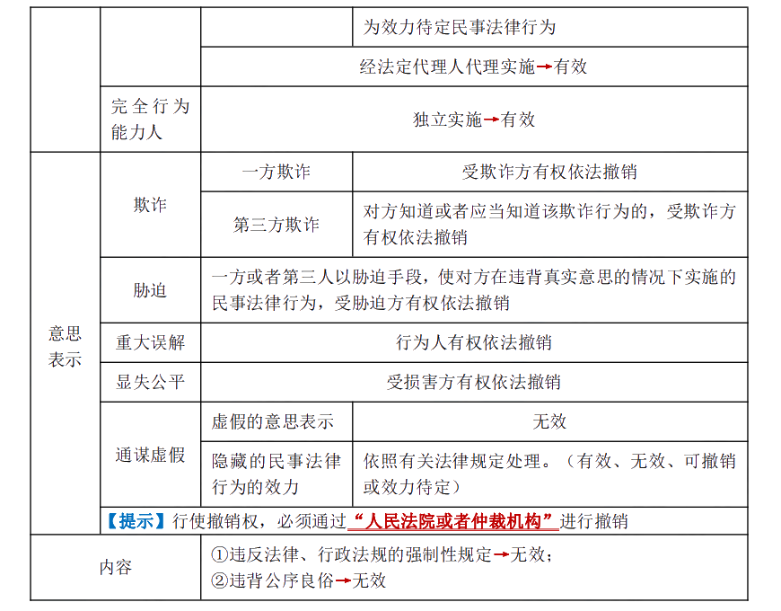 下載版：張穩(wěn)中級會(huì)計(jì)經(jīng)濟(jì)法臨門一腳沖刺講義來啦！