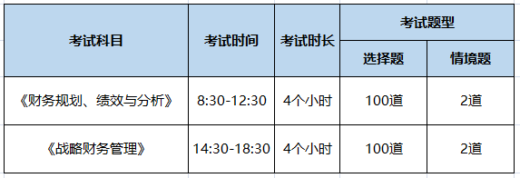 CMA兩科考試時間安排