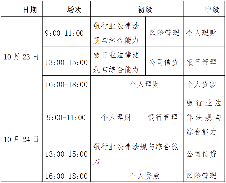 10月銀行考試具體科目考試時(shí)間安排！