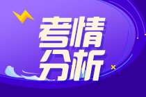 2021年注會(huì)考試《公司戰(zhàn)略與風(fēng)險(xiǎn)管理》科目考情分析